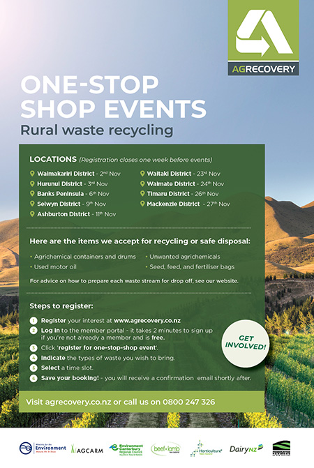 Agrecovery, rural waste recycling 