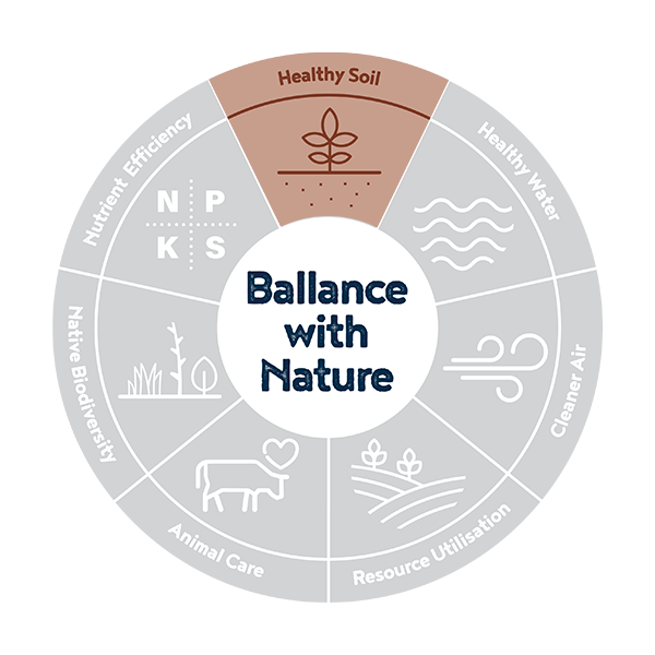 Ballance with Nature - Nutrient efficiency