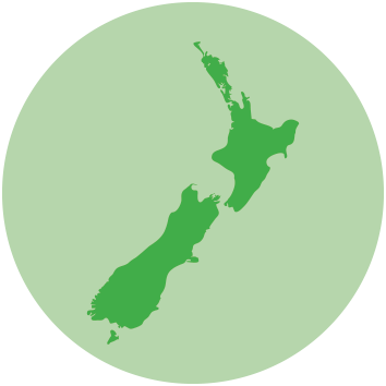 Why does it matter to New Zealand farmers?