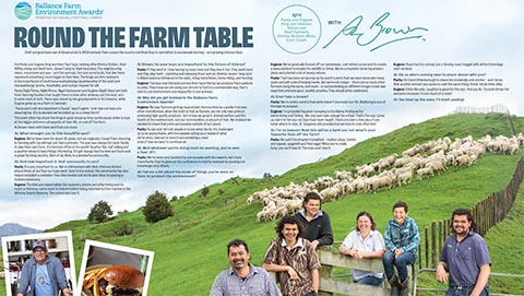 Round the farm table - The Kings